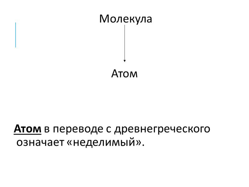 Молекула Атом Атом в переводе с древнегреческого означает «неделимый»