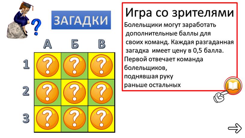 ЗАГАДКИ Игра со зрителями Болельщики могут заработать дополнительные баллы для своих команд