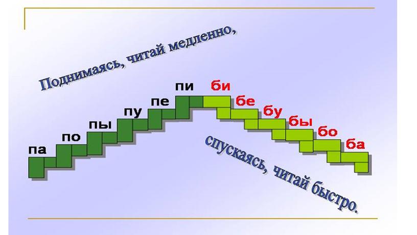 Презентация к уроку обучения грамоте "Буква Б" 1 класс