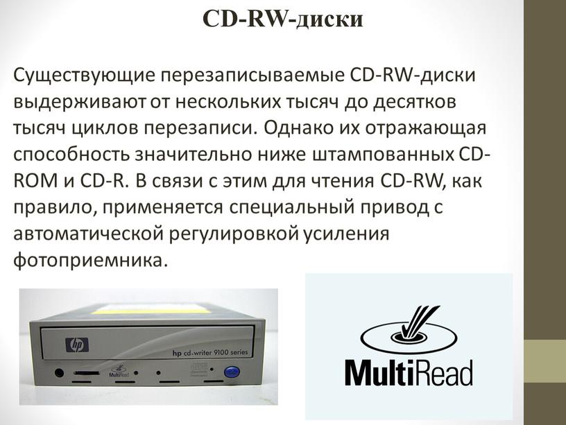 CD-RW-диски Существующие перезаписываемые