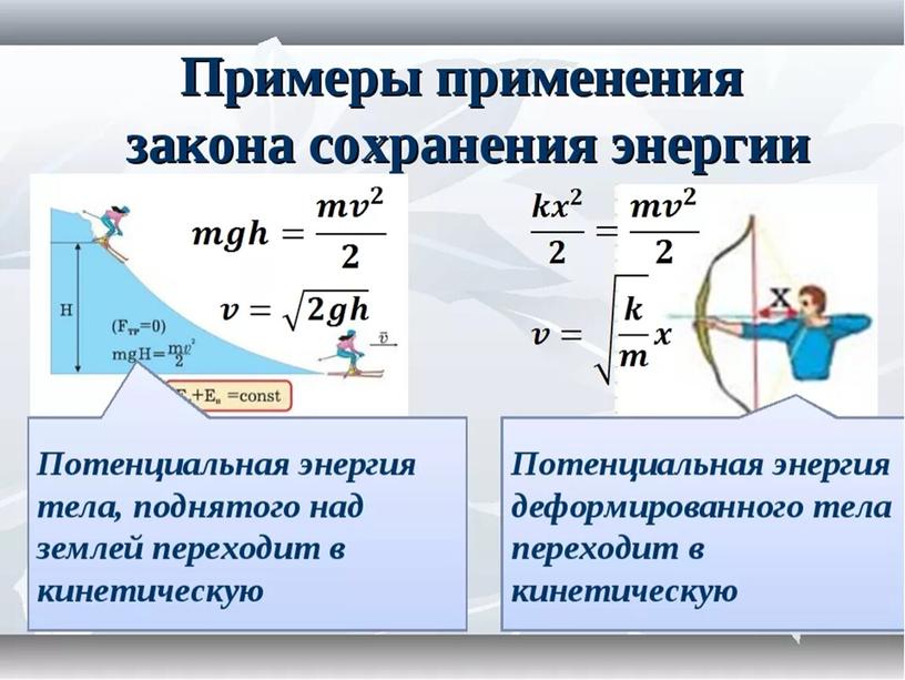 Энергия. Потенциальная и кинетическая энергия. Закон сохранения полной механической энергии.