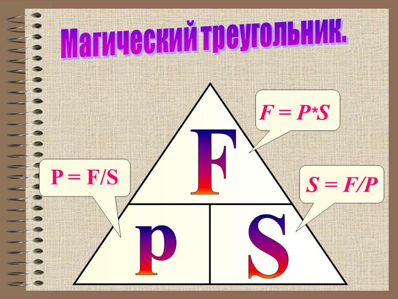 Магический треугольник. P = F/S