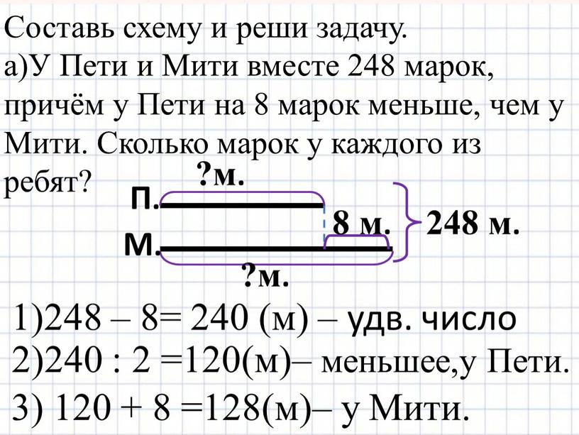 Составь схему и реши задачу. а)У