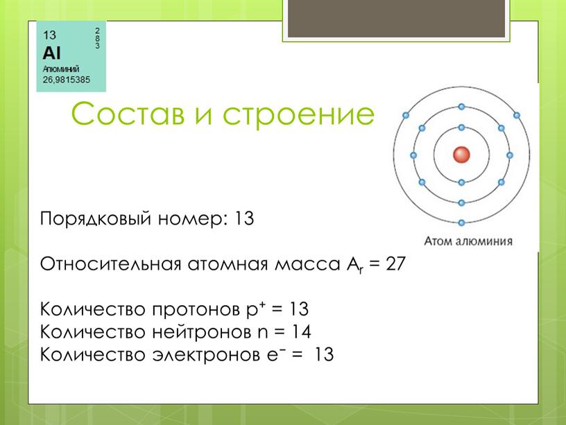 Состав и строение атома Порядковый номер: 13