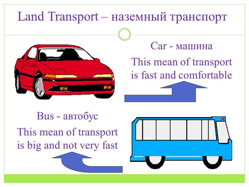 Land Transport – наземный транспорт