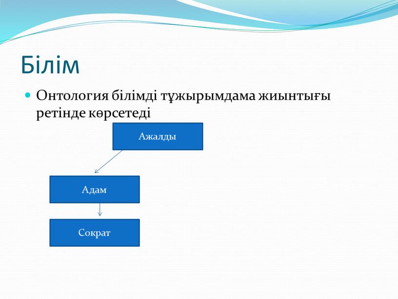 Білім Онтология білімді тұжырымдама жиынтығы ретінде көрсетеді