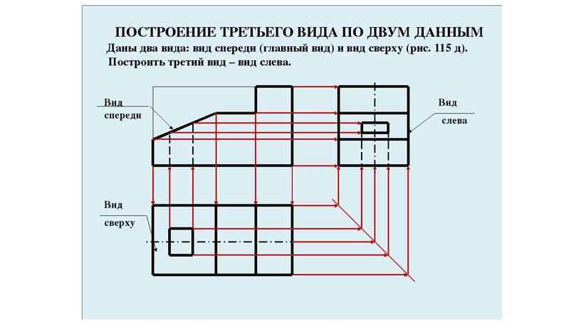 Презентация к уроку "Виды чертежа"