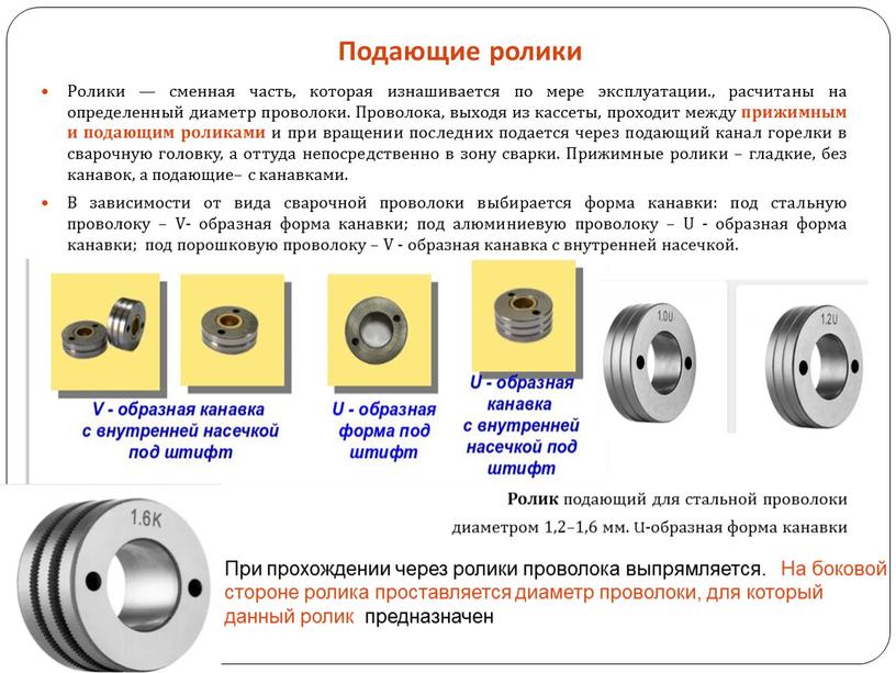 Подающие ролики Ролики — сменная часть, которая изнашивается по мере эксплуатации