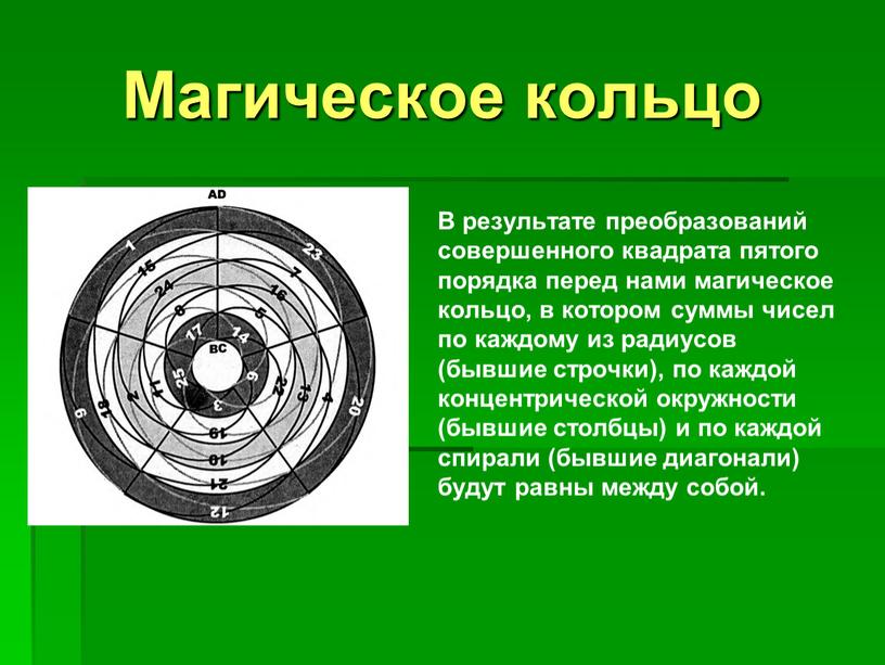 Магическое кольцо В результате преобразований совершенного квадрата пятого порядка перед нами магическое кольцо, в котором суммы чисел по каждому из радиусов (бывшие строчки), по каждой…