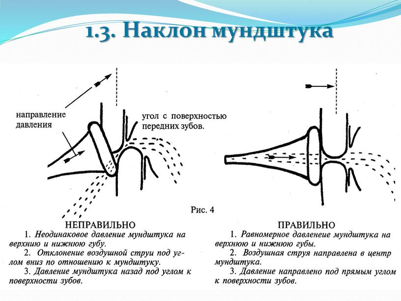 1.3. Наклон мундштука