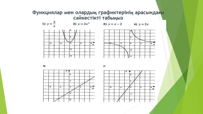 Функциялар мен олардың графиктерінің арасындағы сәйкестікті табыңыз