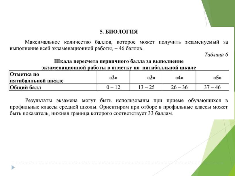 Разбор дэмо-версии по биологии 2019