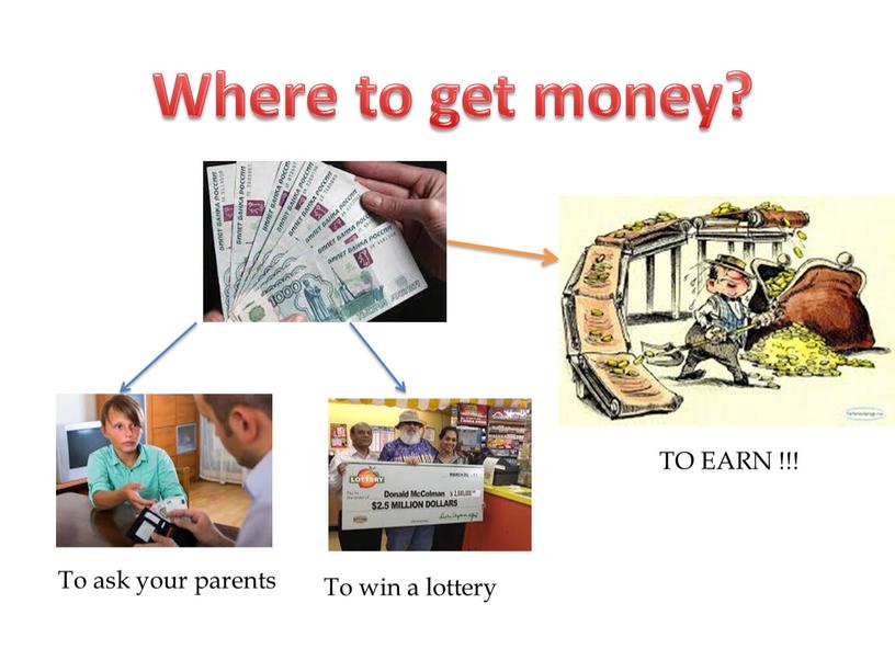 Where to get money? To ask your parents