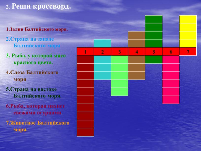 Реши кроссворд. 1 2 3 4 5 6 7 1