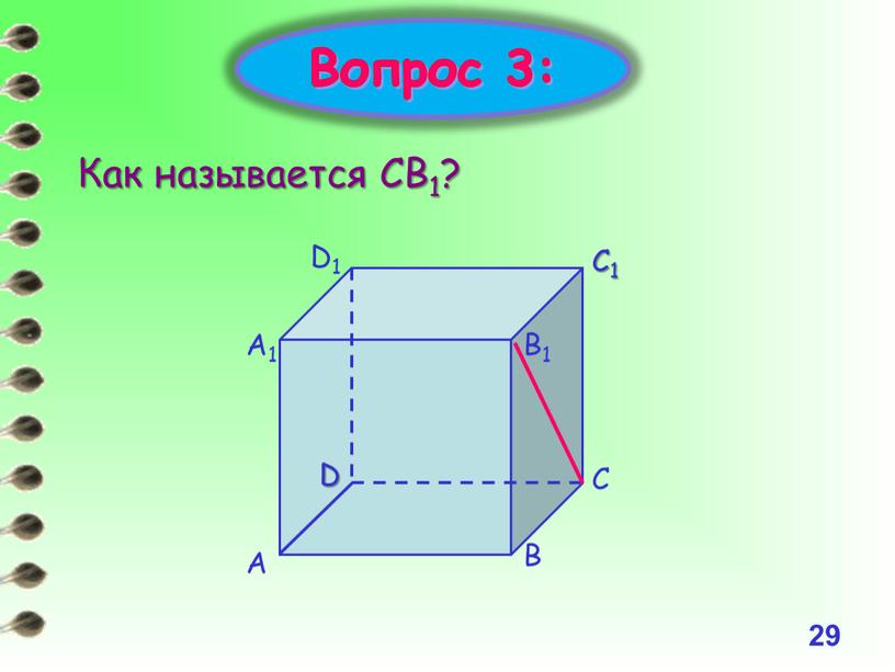 29 Вопрос 3: Как называется CB1?