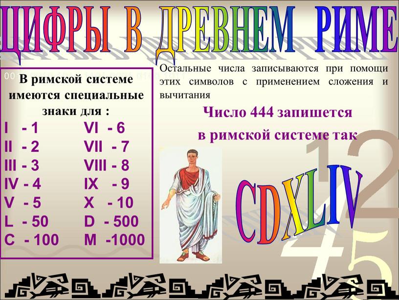 Римские цифры картинки