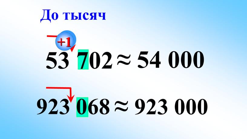 923 068 53 702 ≈ 54 000 ≈ 923 000 До тысяч +1