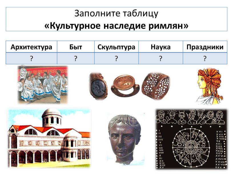 Заполните таблицу «Культурное наследие римлян»