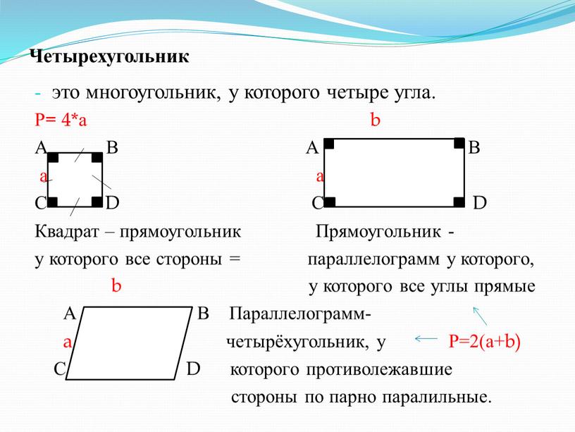 Четырехугольник это многоугольник, у которого четыре угла