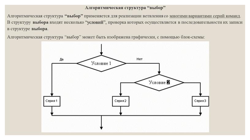 Алгоритмическая структура “выбор”