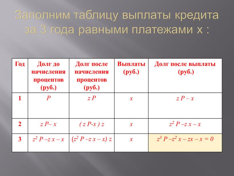 Заполним таблицу выплаты кредита за 3 года равными платежами х :