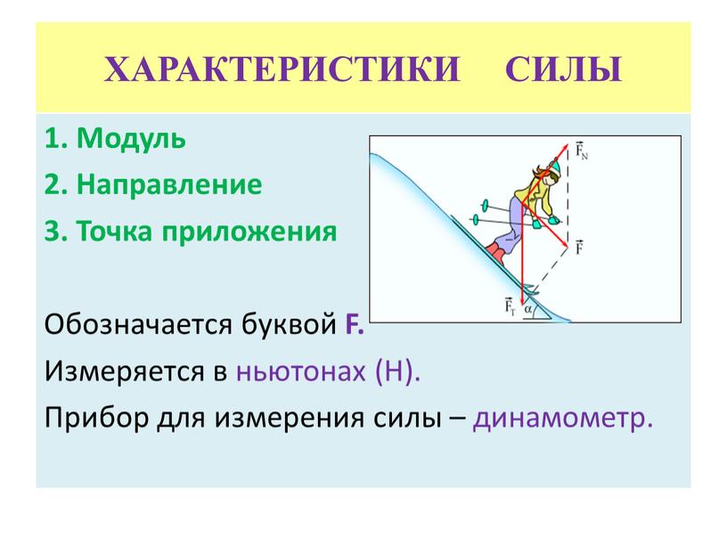 ХАРАКТЕРИСТИКИ СИЛЫ 1. Модуль 2