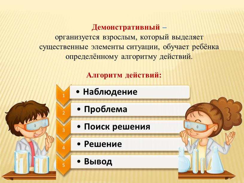 Демонстративный – организуется взрослым, который выделяет существенные элементы ситуации, обучает ребёнка определённому алгоритму действий