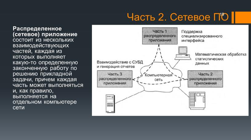 Распределенное (сетевое) приложение состоит из нескольких взаимодействующих частей, каждая из которых выполняет какую-то определенную законченную работу по решению прикладной задачи, причем каждая часть может выполняться…