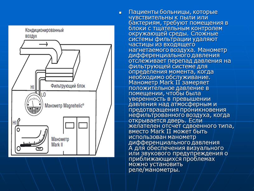 Пациенты больницы, которые чувствительны к пыли или бактериям, требуют помещения в блоки с тщательным контролем окружающей среды