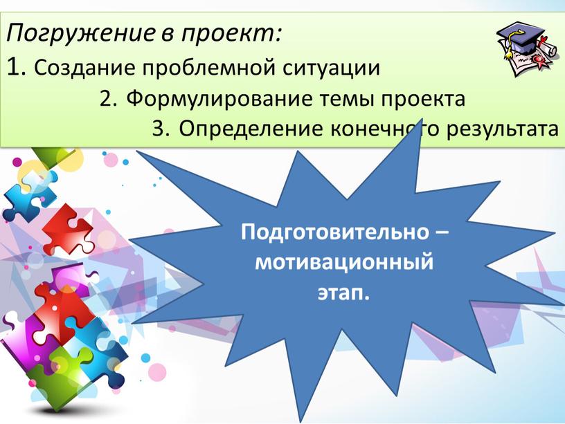 Погружение в проект: Создание проблемной ситуации