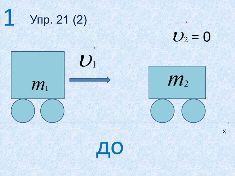 = 0 1 до х Упр. 21 (2)