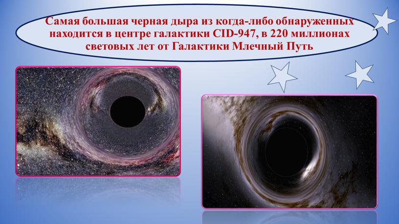 Самая большая черная дыра из когда-либо обнаруженных находится в центре галактики