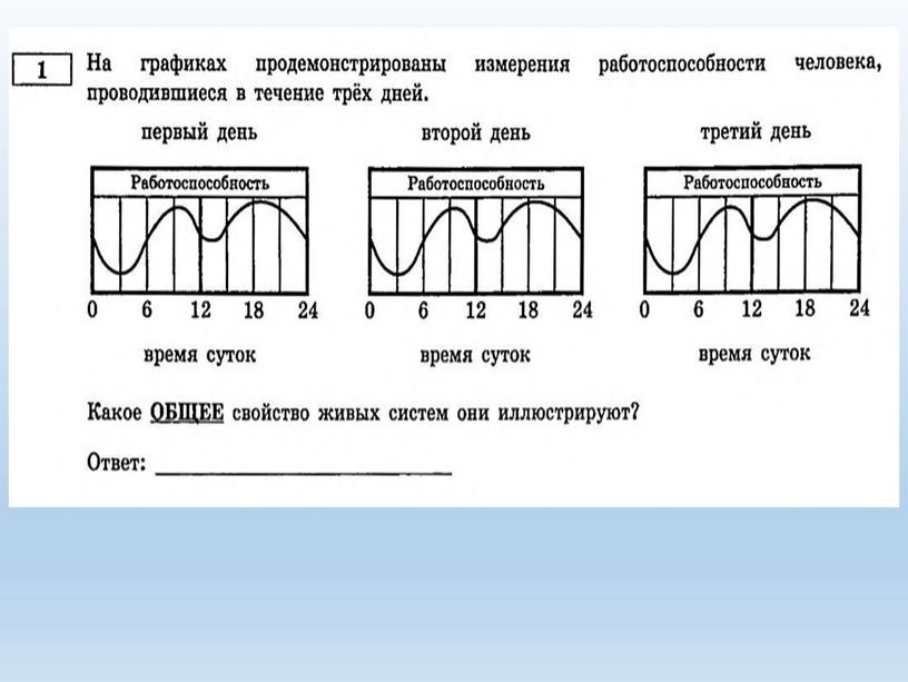 Разбор заданий №1 ОГЭ биология из сборника В.С.Рохлова