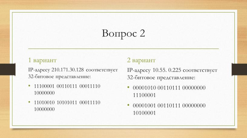 Вопрос 2 1 вариант IP-адресу 210