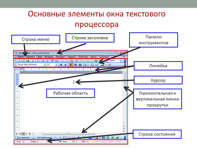 Основные элементы окна текстового процессора