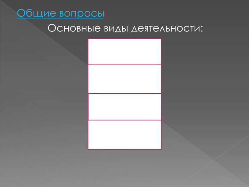 Общие вопросы Основные виды деятельности: