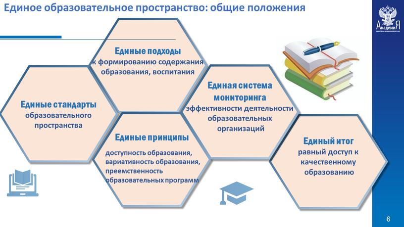 Единое образовательное пространство: общие положения