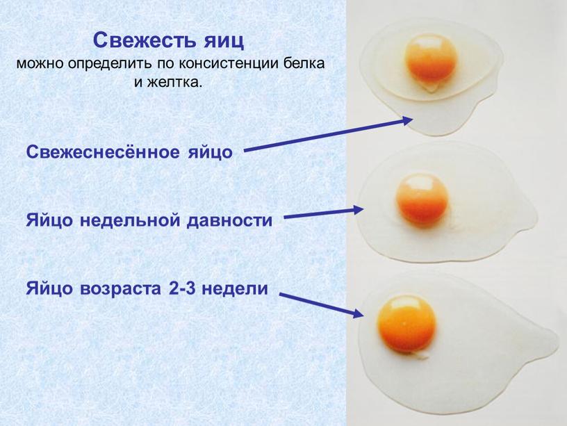 Свежесть яиц можно определить по консистенции белка и желтка