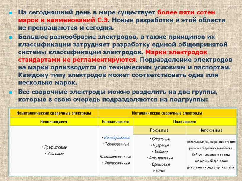 На сегодняшний день в мире существует более пяти сотен марок и наименований