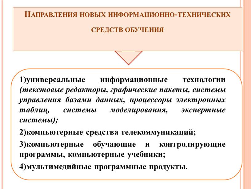 Направления новых информационно-технических средств обучения 1)универсальные информационные технологии (текстовые редакторы, графические пакеты, системы управления базами данных, процессоры электронных таблиц, системы моделирования, экспертные системы); 2)компьютерные средства…