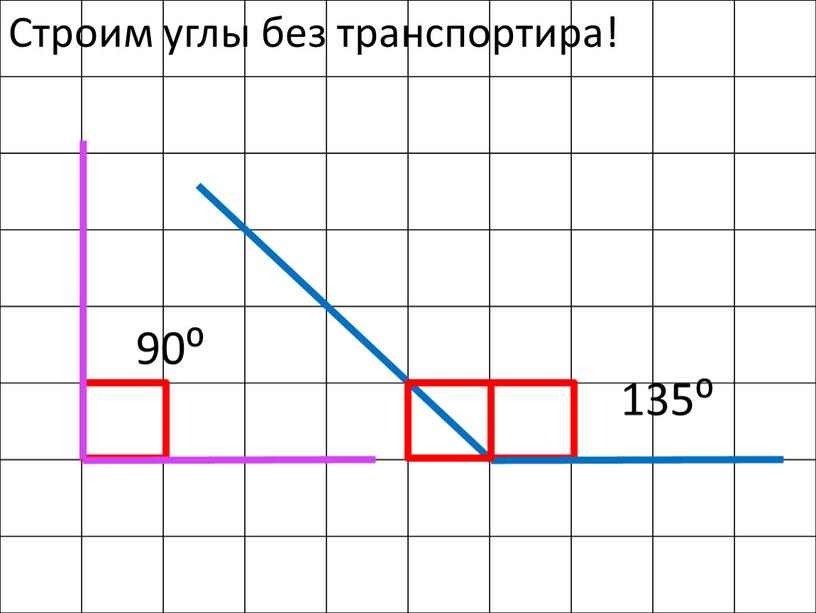 Строим углы без транспортира! 90⁰ 135⁰