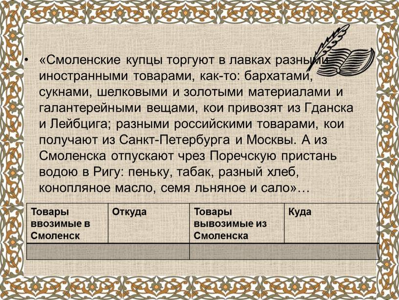 Смоленские купцы торгуют в лавках разными иностранными товарами, как-то: бархатами, сукнами, шелковыми и золотыми материалами и галантерейными вещами, кои привозят из