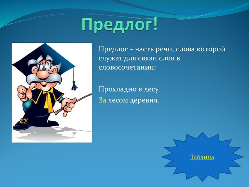 Предлог! Предлог – часть речи, слова которой служат для связи слов в словосочетании: