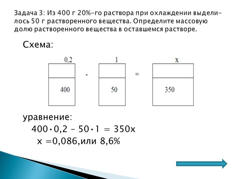 Схема: уравнение: 400•0,2 – 50•1 = 350х х =0,086,или 8,6%