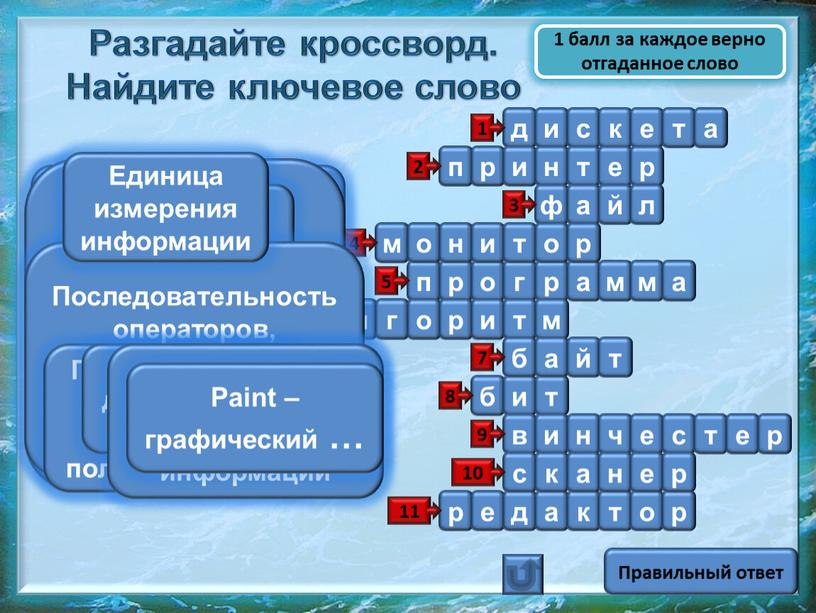 Гибкий магнитный диск Устройство вывода информации на бумажный носитель