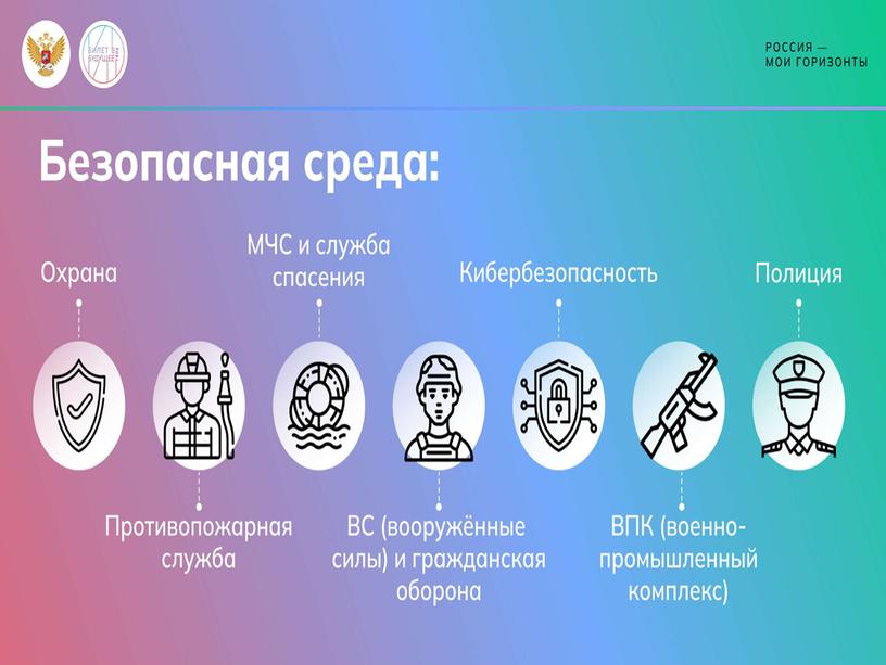 Презентация "Россия безопасная: полиция, противопожарная служба, служба спасения, охрана"