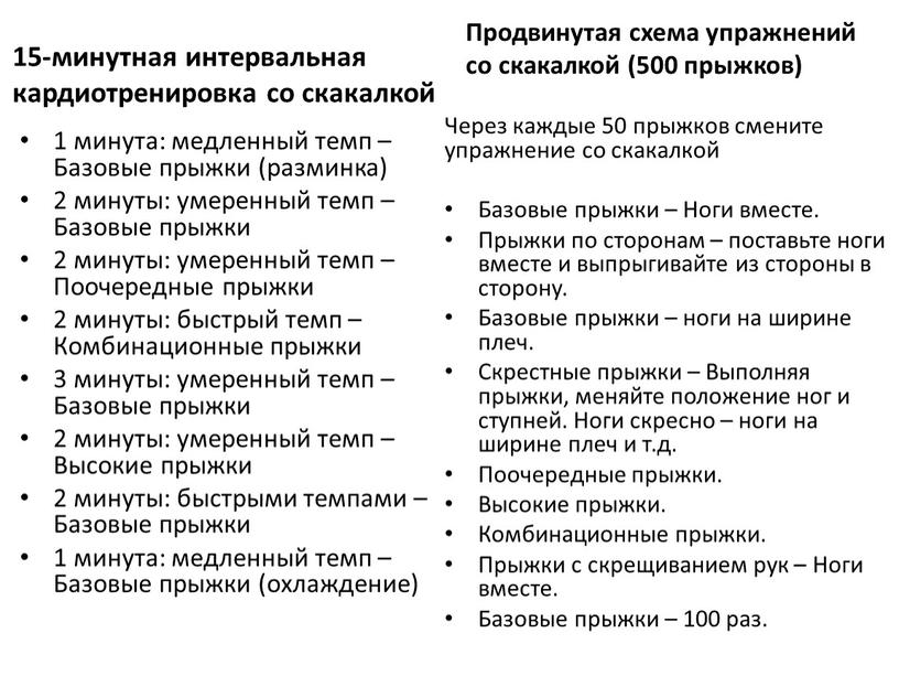 Базовые прыжки (разминка) 2 минуты: умеренный темп –