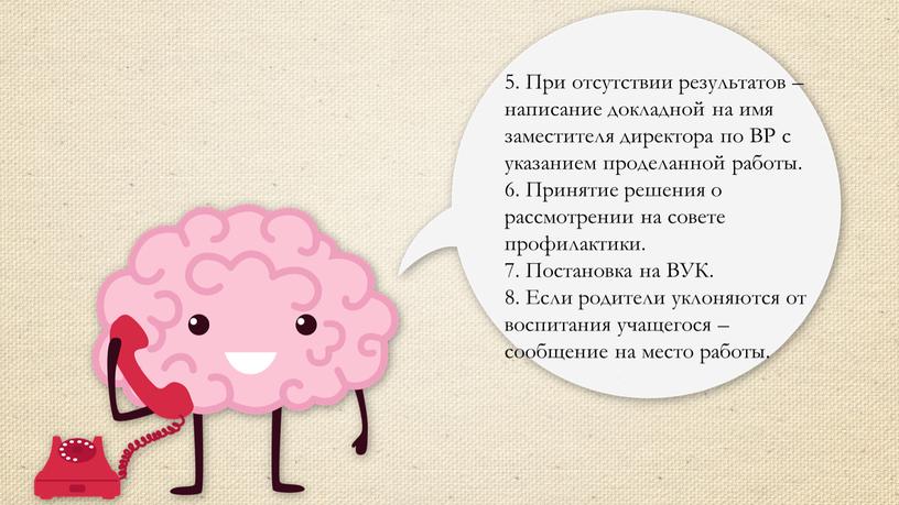 При отсутствии результатов – написание докладной на имя заместителя директора по