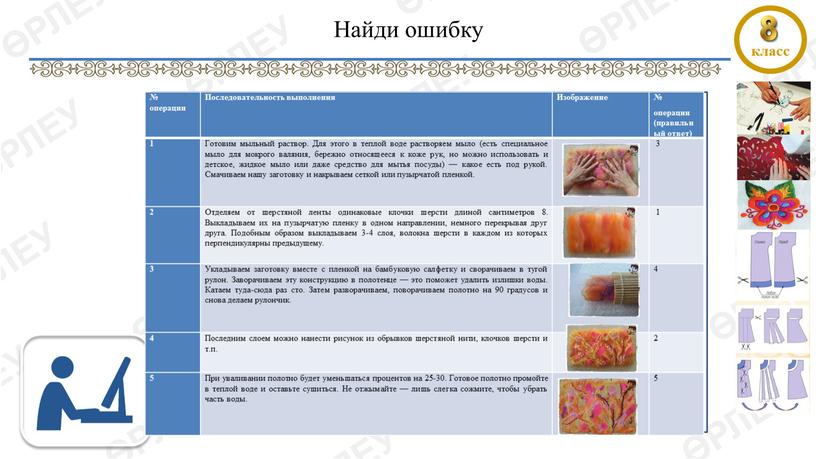 Найди ошибку № операции Последовательность выполнения