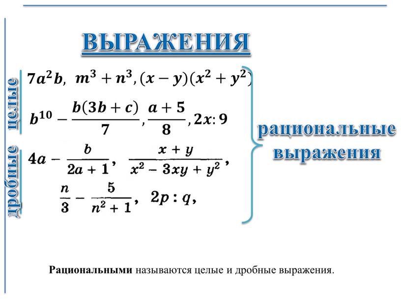 ВЫРАЖЕНИЯ целые дробные рациональные выражения